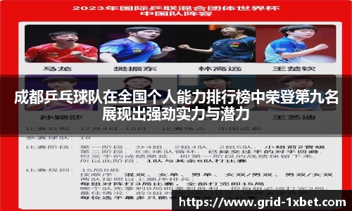 成都乒乓球队在全国个人能力排行榜中荣登第九名展现出强劲实力与潜力